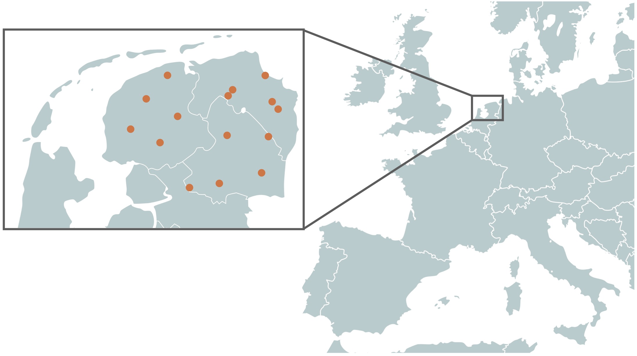 Locations of the fifteen hospitals in the three provinces in the North of the Netherlands. Between 2013 and June 2018, the region comprised fourteen hospitals; in July 2018, two hospitals merged into one new hospital, leaving a total of thirteen currently active hospitals.